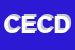 Logo di CS ELETTRONIC DI CETRARO DUILIO e C SNC