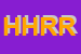 Logo di HRR HOSPITAL REHABILITATION RESEARCH SRL