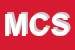 Logo di MACELLERIA CASATI SNC