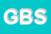 Logo di GBS SRL