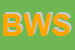 Logo di BUCCI WORLWIDE SRL