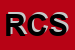 Logo di RHO CENTER SERVICE