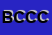 Logo di BANCA DI CREDITO COOP DI CARATE BRIANZA SOCCOOPA RL