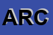 Logo di ARCADIA SRL