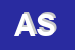 Logo di ACS SAS