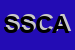 Logo di SCEA STUDIO CONSULENZA AZIENDALE SRL