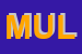 Logo di MULTICOM (SRL)