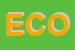 Logo di ECOPETROL SRL