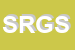 Logo di SOTHIS RA GRUPPO SRL