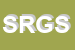 Logo di SOTHIS RA GRUPPO SRL