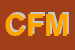 Logo di CFM