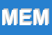 Logo di MICROMEC DI EMANUELE MOSCHETTI