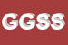 Logo di G E G STUDIO SDF DI GARBINI PATRIZIA E ROSALBA