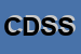 Logo di CED DATA SYSTEM SNC DI RICCARDO CERUTI E C