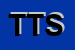 Logo di TEKNO TEAM SRL