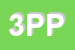Logo di 3P-PRODUITS PLASTIQUES PERFORMANTS (SPA)
