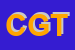 Logo di COMPRESSIONE GAS TECNICI (SRL)