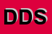 Logo di DELTACOILS DUE SRL