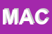 Logo di MACRY SRL