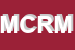 Logo di MERONI CARLO RAPPRESENTANZE DI MERONI CARLO E C (SAS)