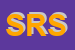 Logo di STUDIO ROSATE SNC