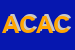 Logo di AC CARTOTECNICA DI ARDITO CONCETTA