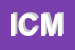 Logo di ICM (SPA)