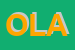 Logo di OLAN SRL