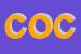 Logo di COCEM