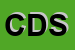 Logo di CDSA