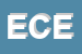 Logo di ECEF SAS