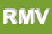 Logo di RMV SRL