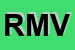 Logo di RMV SRL