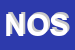 Logo di NUOVA OSAR SRL