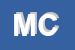 Logo di MICROTEC COMPUTERS (SRL)