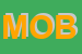 Logo di MOBER (SRL)