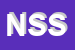 Logo di NATIONAL SEMICONDUCTOR SPA