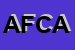 Logo di ACM FALEGNAMERIA DI CANNAVO-ANTONIO