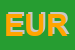 Logo di EUROPISCINE