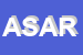Logo di ARZ SNC DI ANDREA ROSSI E C