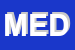 Logo di MEDIS