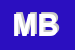 Logo di MOMIX BAR