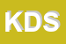 Logo di KASK DESIGN SNC