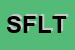 Logo di START-SOCIETA-DI FORNITURA DI LAVORO TEMPORANEO SRL