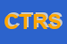 Logo di CURE TRATTAMENTI RIABILITATIVI SAS DI COLOMBO MARINELLA e C