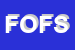 Logo di FLEXO e OFFSET FORNITURE SRL