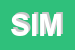 Logo di SIMAI SPA