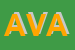 Logo di AVANEX