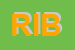 Logo di RIBAUDO