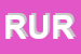 Logo di RUREDIL (SPA)